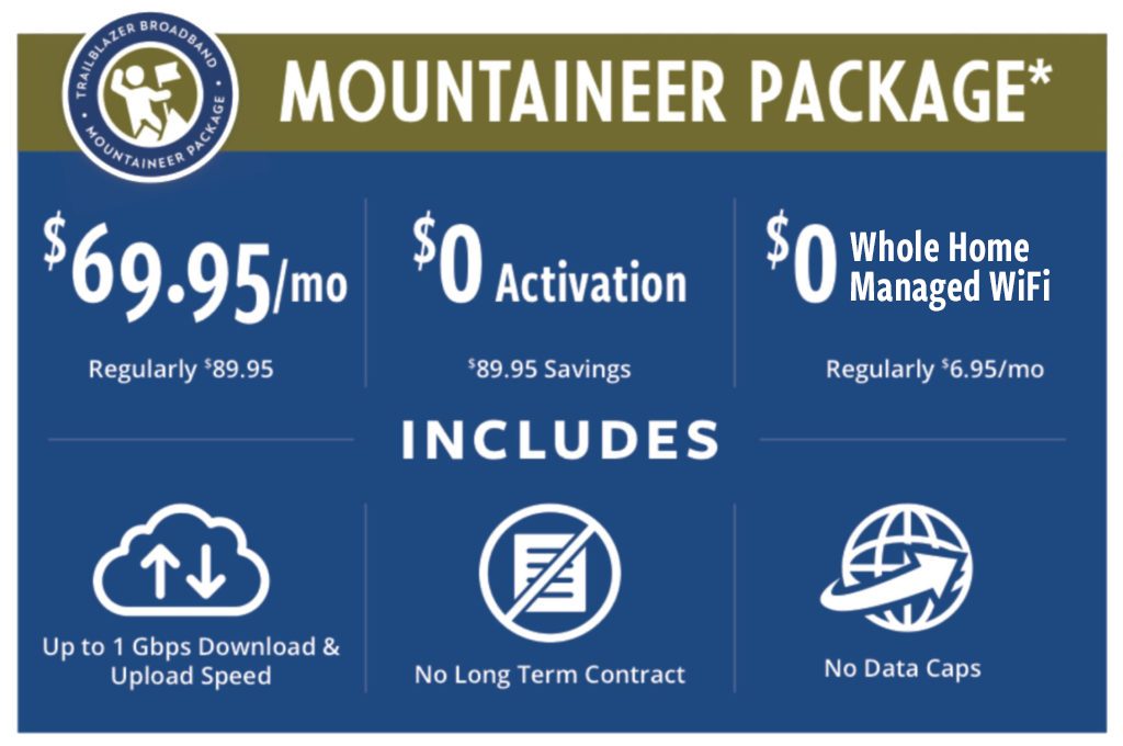 Mountaineer Pricing