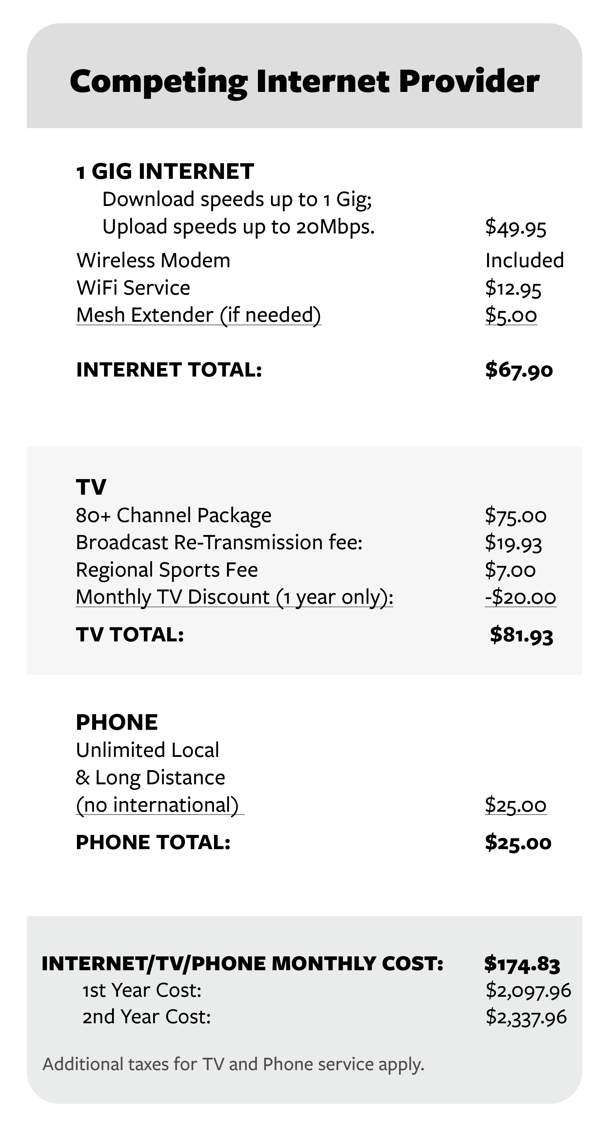 Pricing graphic-mobile