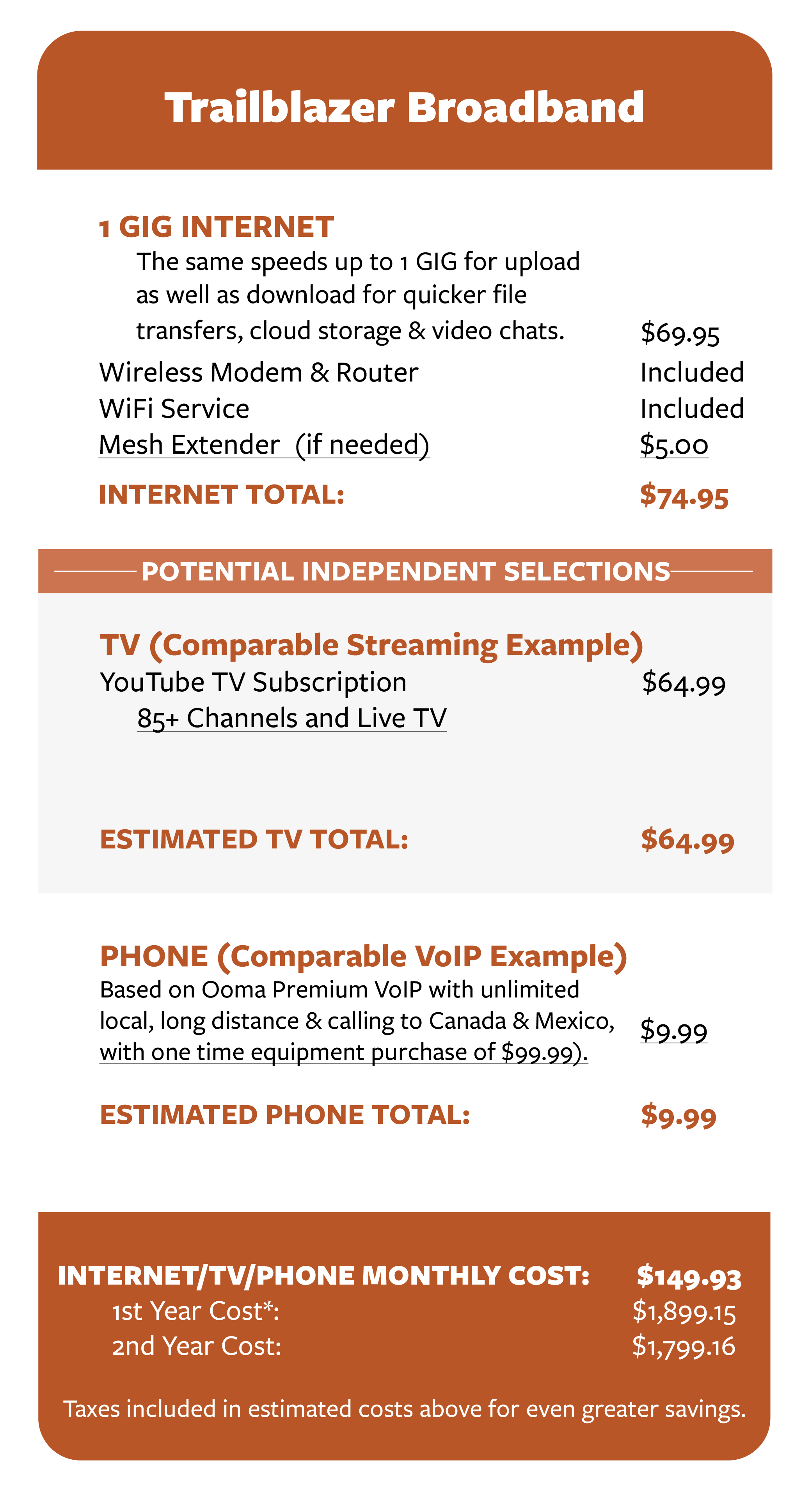Pricing graphic-mobile